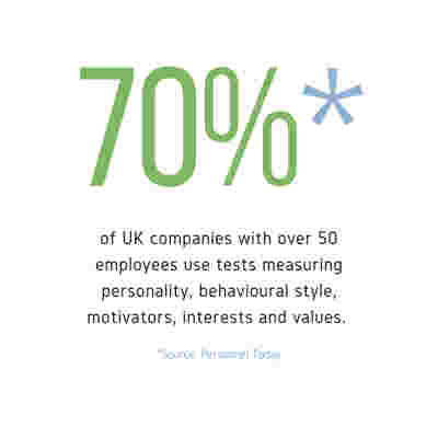 Psychometric-Tests-Behavioural-Tool-Psychometric-Tools-Evaluation-Personnel-Today2-70-percent.jpg