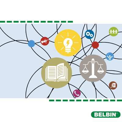 The Thinking Roles Belbin communication styles