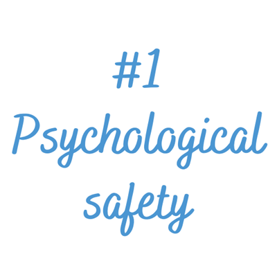 Psychological Safety Aristotle Article Belbin Team Roles