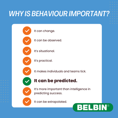 Why Is Behaviour Important Can Be Predicted