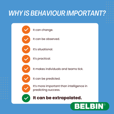 Why Is Behaviour Important It Can Be Extrapolated