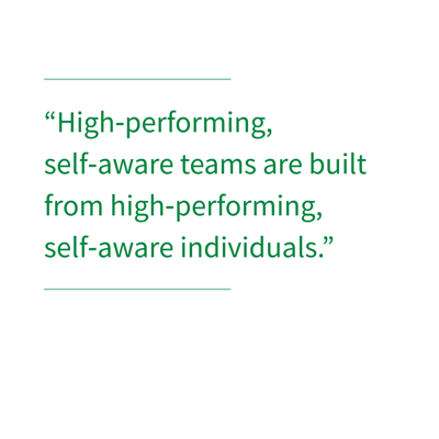 Self Awareness Article Quotes (9)