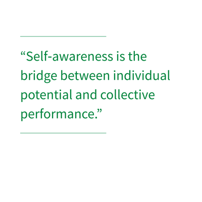 Self Awareness Article Quotes (15)