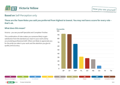 Victoria Yellow 3